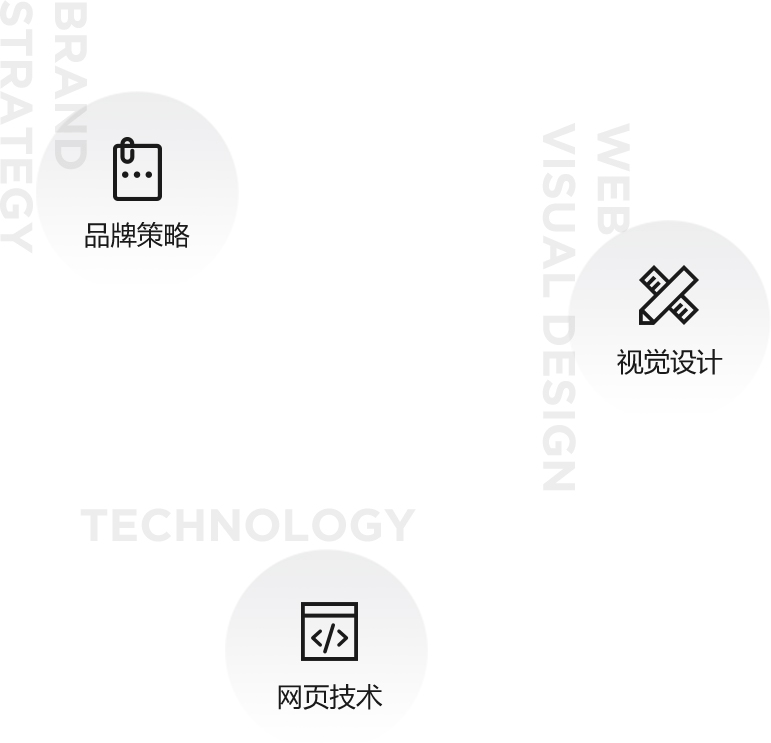 苏州五一点创网络科技策略型高端网站建设公司