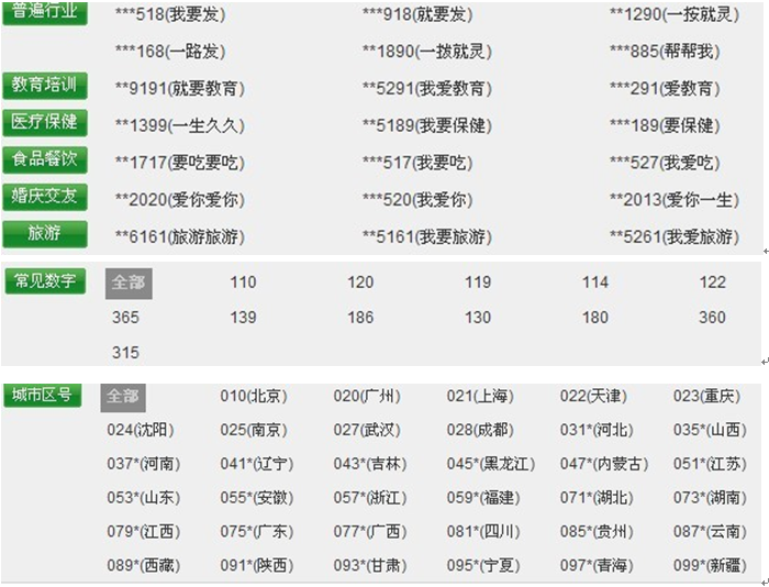 400对企业的意义市场-<a href='http://www.51dckj.com' target='_blank'><u>苏州网站建设</u></a>
